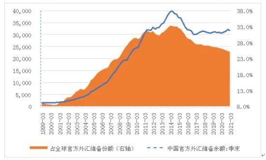 2024年08月08日强势货币是什么？强势货币和弱势货币的区别，货币强势有什么好处