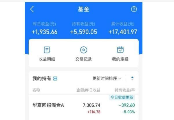 基金怎么看收益 基金的收益是怎样计算出来的呢？(2024年09月20日)