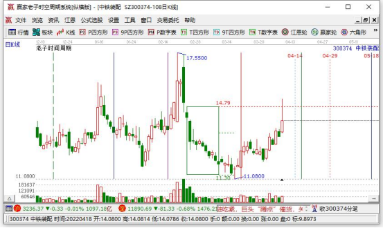 信托基金是什么？信托基金有什么特点？  　　(2024年09月20日)