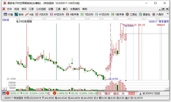 信托基金是什么？信托基金有什么特点？  　　(2024年09月20日)