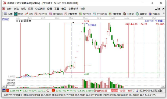 fof基金是什么意思？fof基金属于什么基金？  　　(2024年09月20日)