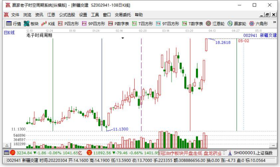 fof基金是什么意思？fof基金属于什么基金？  　　(2024年09月20日)