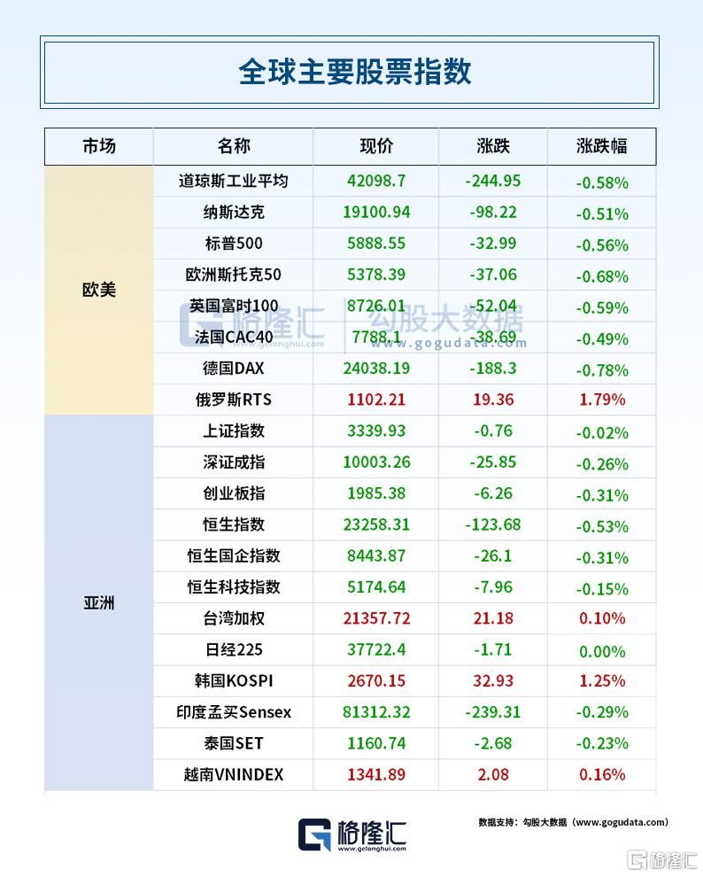 24小时环球政经要闻全览 | 5月29日 24小时环球政经要闻全览 | 5月29日