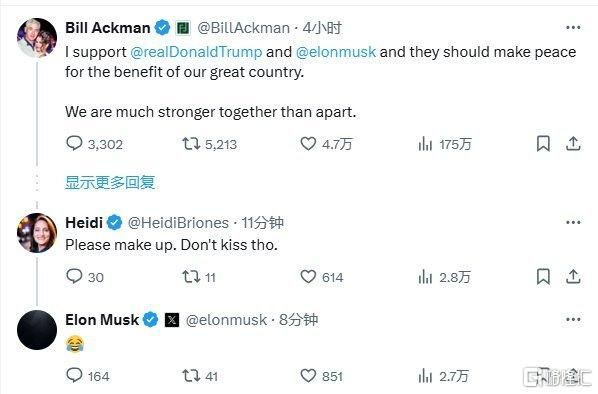 刚闹掰又和解？马斯克改口	，特斯拉夜盘反弹超5%