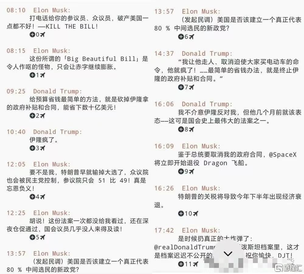 刚闹掰又和解？马斯克改口	，特斯拉夜盘反弹超5%
